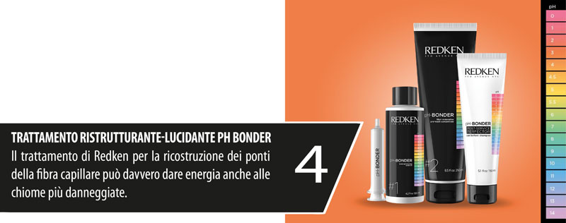 5 consigli del parrucchiere per Capelli perfetti 004